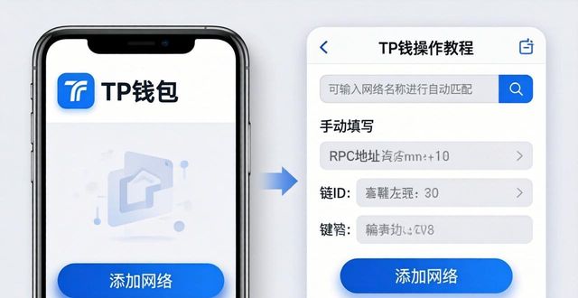TP钱包切换网络教程