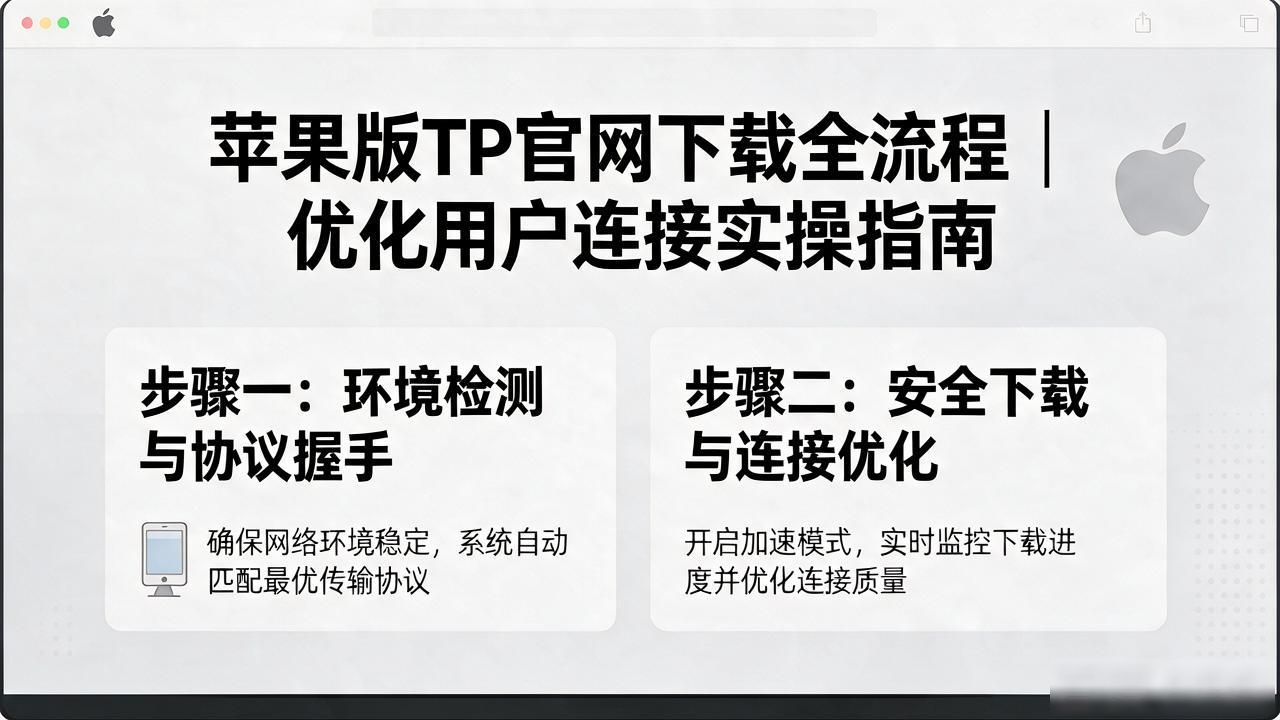 苹果版TP下载官网路径_如何通过TP官网下载苹果版优化用户连接_iOS客户端连接优化DNS配置