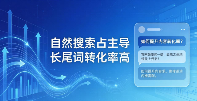 TP官网下载数据：3个维度揭秘用户行为与市场趋势